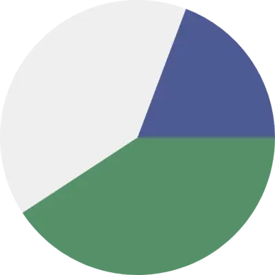 Starbucks Nutrition Insights and Nutrition Calculator