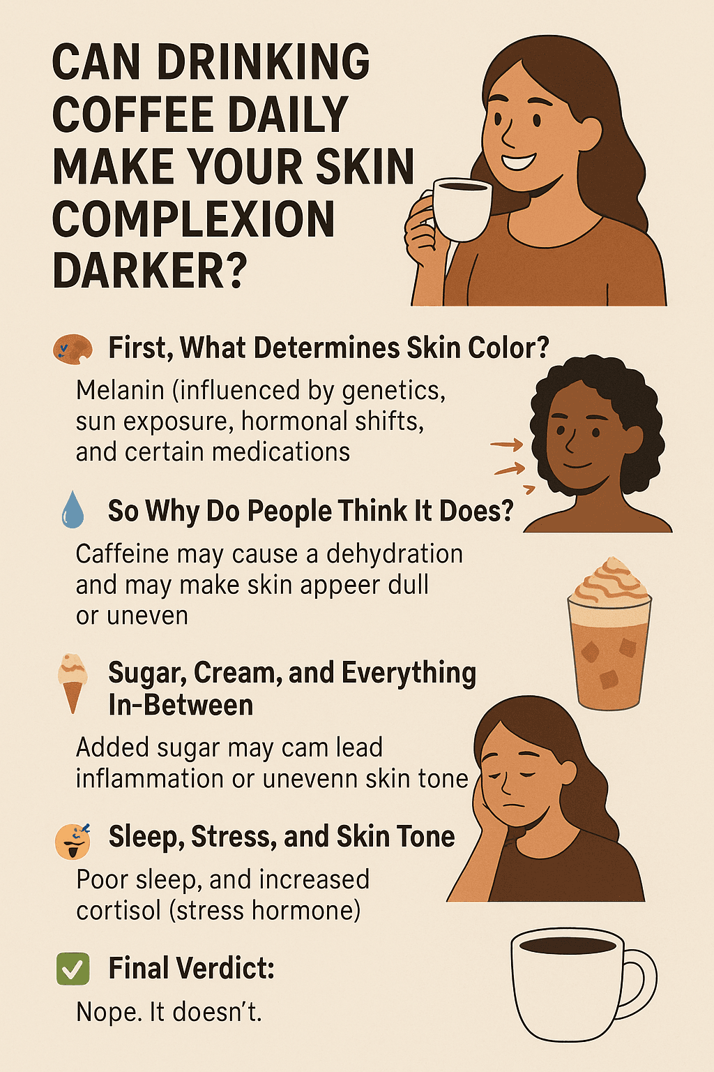 Drinking coffee from Starbucks, check with Starbucks calorie Calculator