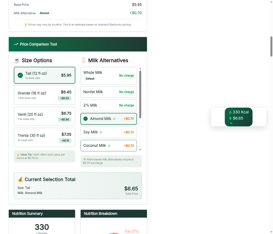 Price Comparison Tool  in calorie calculator